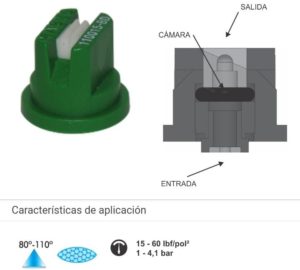 M016 BOQUILLA BAJA DERIVA ABANICO 110-015