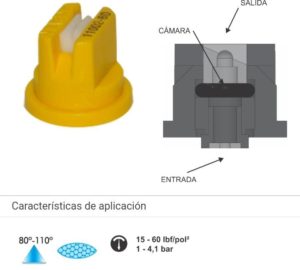 M017 BOQUILLA BAJA DERIVA ABANICO 110-02