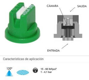 M035 BOQUILLA ANTIDERIVA DE 120-015