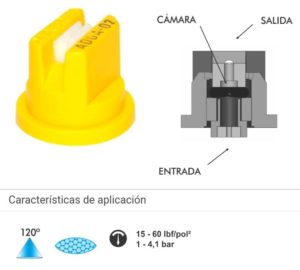 M036 BOQUILLA ANTIDERIVA DE 120-02