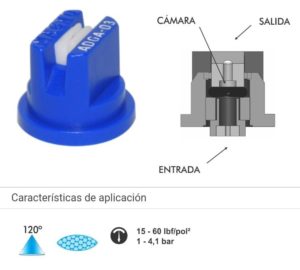 M037 BOQUILLA ANTIDERIVA DE 120-03