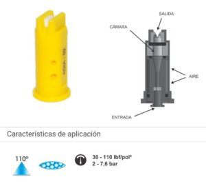 M040 BOQUILLA ANTIDERIVA C- IND. AIRE 110-02