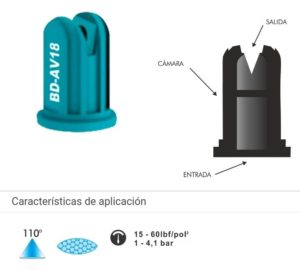 M1091 BOQUILLA BAJA DERIVA ALTO CAUDAL 110-10