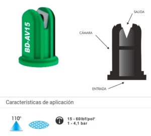 M1092 BOQUILLA BAJA DERIVA ALTO CAUDAL 110-15