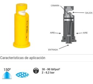 M145 BOQUILLA ANTIDERIVA TURBO C- IND. AIRE 150-1