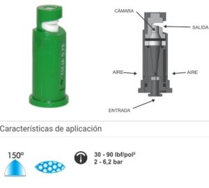 M152-1 BOQUILLA ANTIDERIVA TURBO C- IND. AIRE 150-075