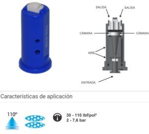 M180 BOQUILLA ANTIDERIVA DOBLE C-IND. AIRE 110-03