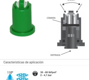 M184 BOQUILLA ANTIDERIVA DUPLO 110-015