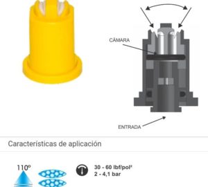 M185 BOQUILLA ANTIDERIVA DUPLO 110-02