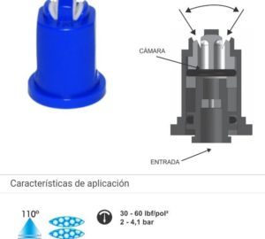 M187 BOQUILLA ANTIDERIVA DUPLO 110-03