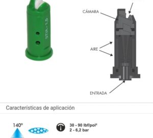M351 BOQUILLA ANTIDERIVA SUPER TURBO C-IND. AIRE 140-015