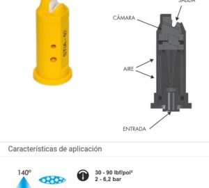 M352 BOQUILLA ANTIDERIVA SUPER TURBO C-IND. AIRE 140-02