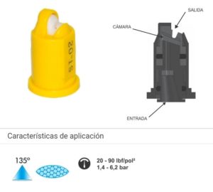 M358 BOQUILLA SUPER TURBO 135-02