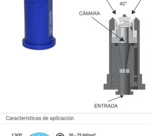 M360-1 BOQUILLA SUPER TURBO DOBLE 130-03