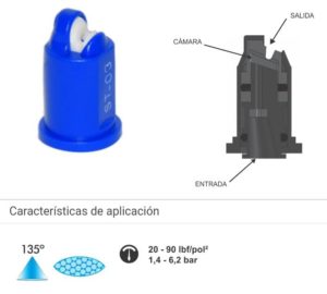 M360 BOQUILLA SUPER TURBO 135-03