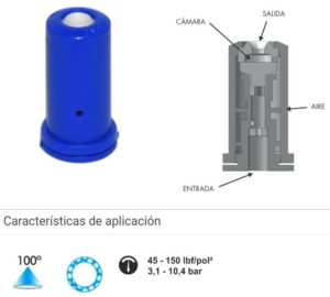 M368 BOQUILLA ANTIDERIVA CONO VACIO C- IND. AIRE 110-03