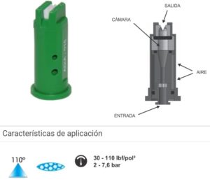 M039 BOQUILLA ANTIDERIVA C-IND. AIRE 110-015