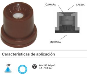 M053 BOQUILLA CONO HUECO MAG 80-1,5