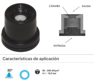 M054 BOQUILLA CONO HUECO MAG 80-2