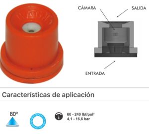 M055 BOQUILLA CONO HUECO MAG 80-3