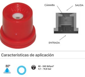 M056 BOQUILLA CONO HUECO MAG 80-4