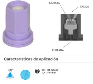 M059-1 BOQUILLA CONO LLENO MAG CH 80-05