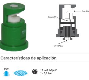 M065 BOQUILLA DEFLECTOR MDC 130-075