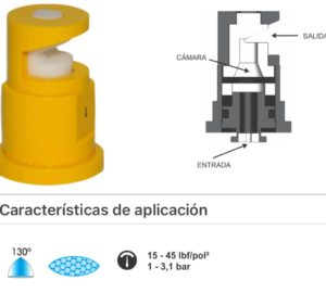 M066 BOQUILLA DEFLECTOR TK 1 MDC 130-1