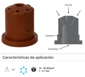 M1034 BOQUILLA PARA APLICACION DE FERTILIZANTES MJ6-05